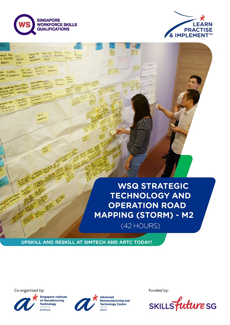 Implement Strategic Technology & Operation Roadmapping