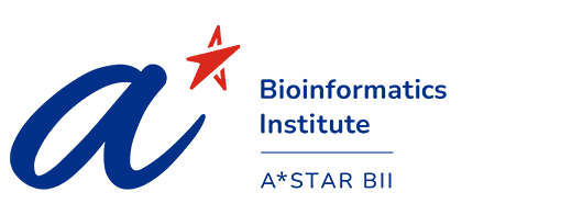 BII