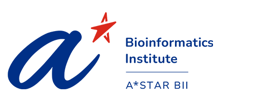 BII