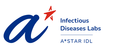 IDLabs