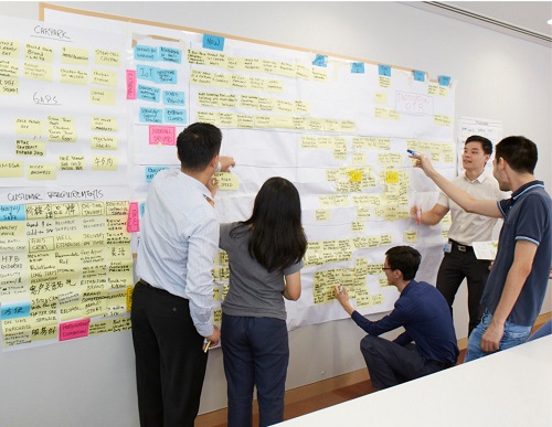 WSQ Strategic Technology and Operation Road Mapping (STORM) - M1