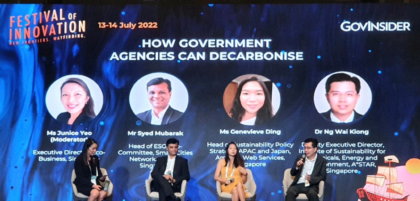 Festival Of Innovation 2022
