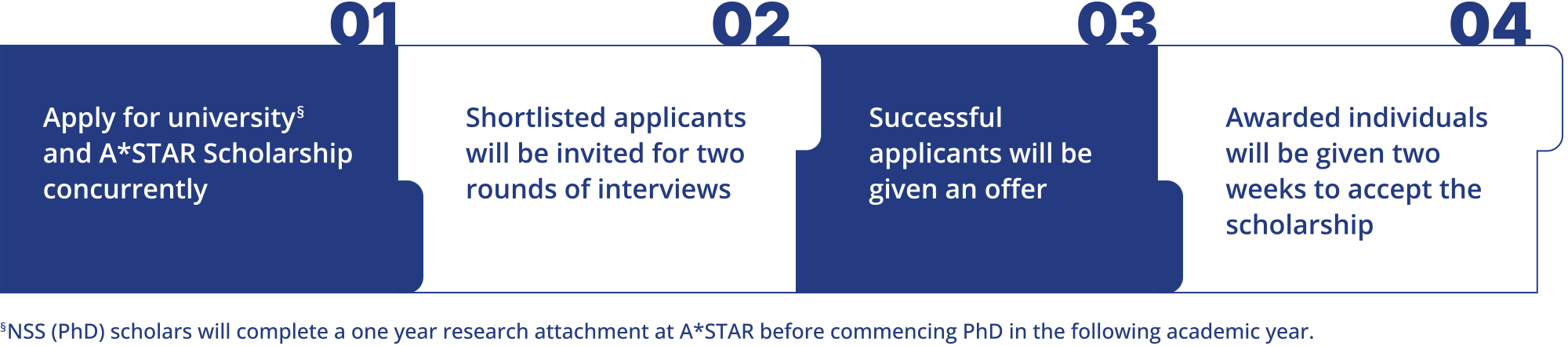 astar-image-placeholder