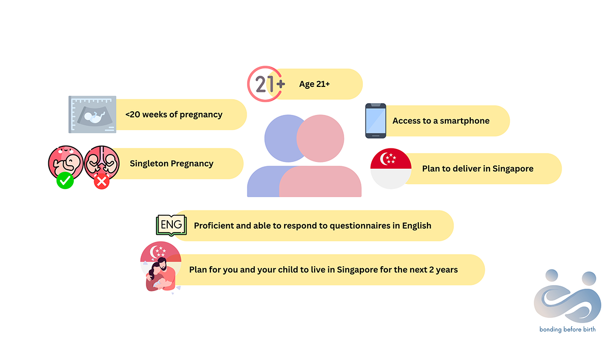B3 Landing Page Eligibility Image