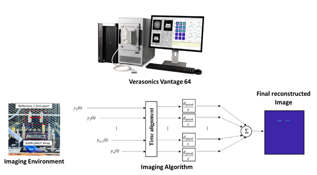astar-image-placeholder
