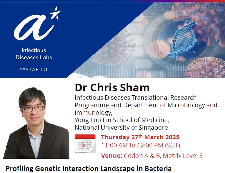 Profiling Genetic Interaction Landscape in Bacteria