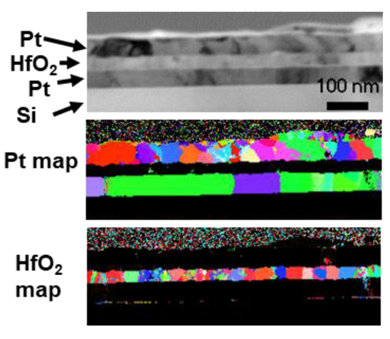 Precession Nano-beam