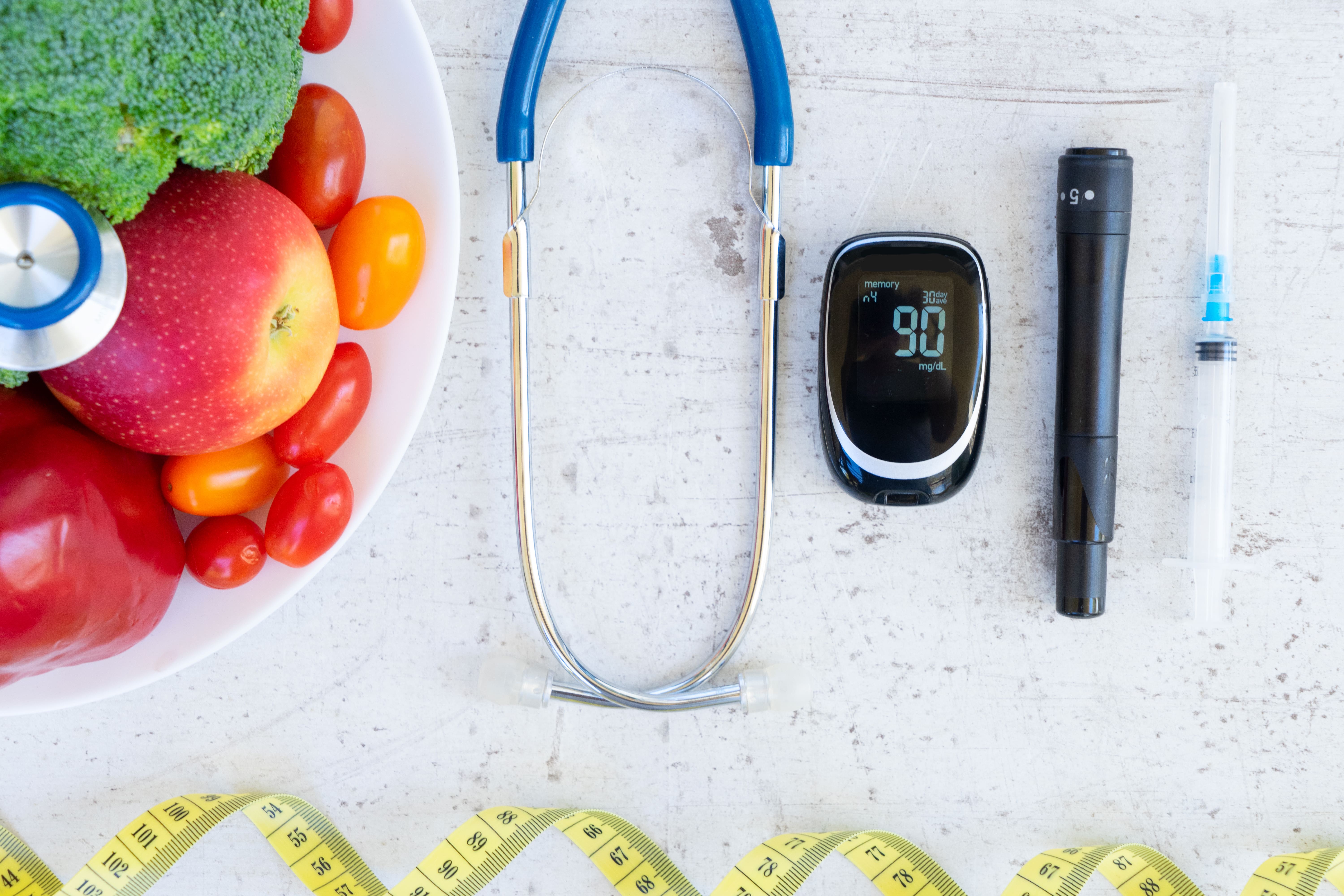 postprandial glycemic measurements