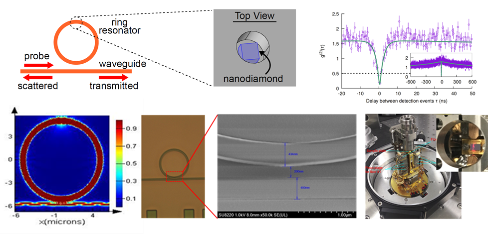 2020 12 22 Quantum Sensors 1