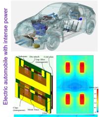 Thermal Modelling