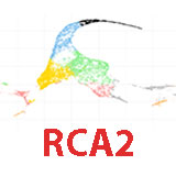 rca2 Reference Component Analysis 2