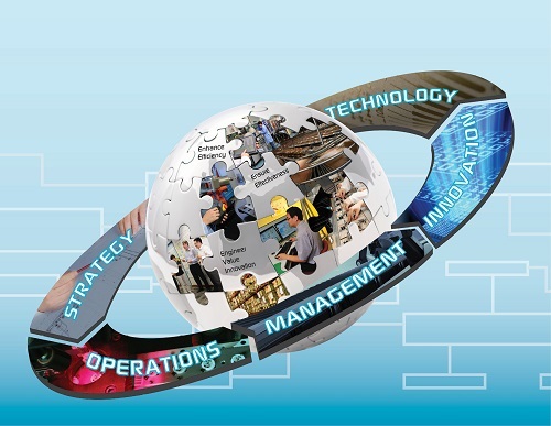 Apply Operations Improvement Fundamentals