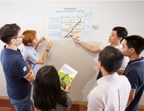 Strategic Technology and Operation Roadmap (STORM-LITE)