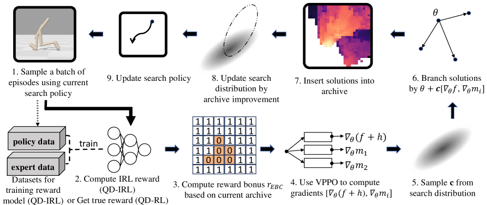 astar-image-placeholder