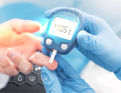 Healthcare Product Innovation through Lab-on-a-Chip and Advanced Testing Technologies