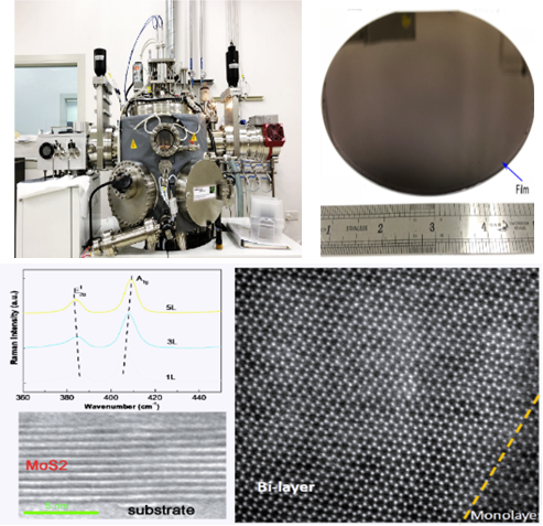 Physical Vapor Deposition