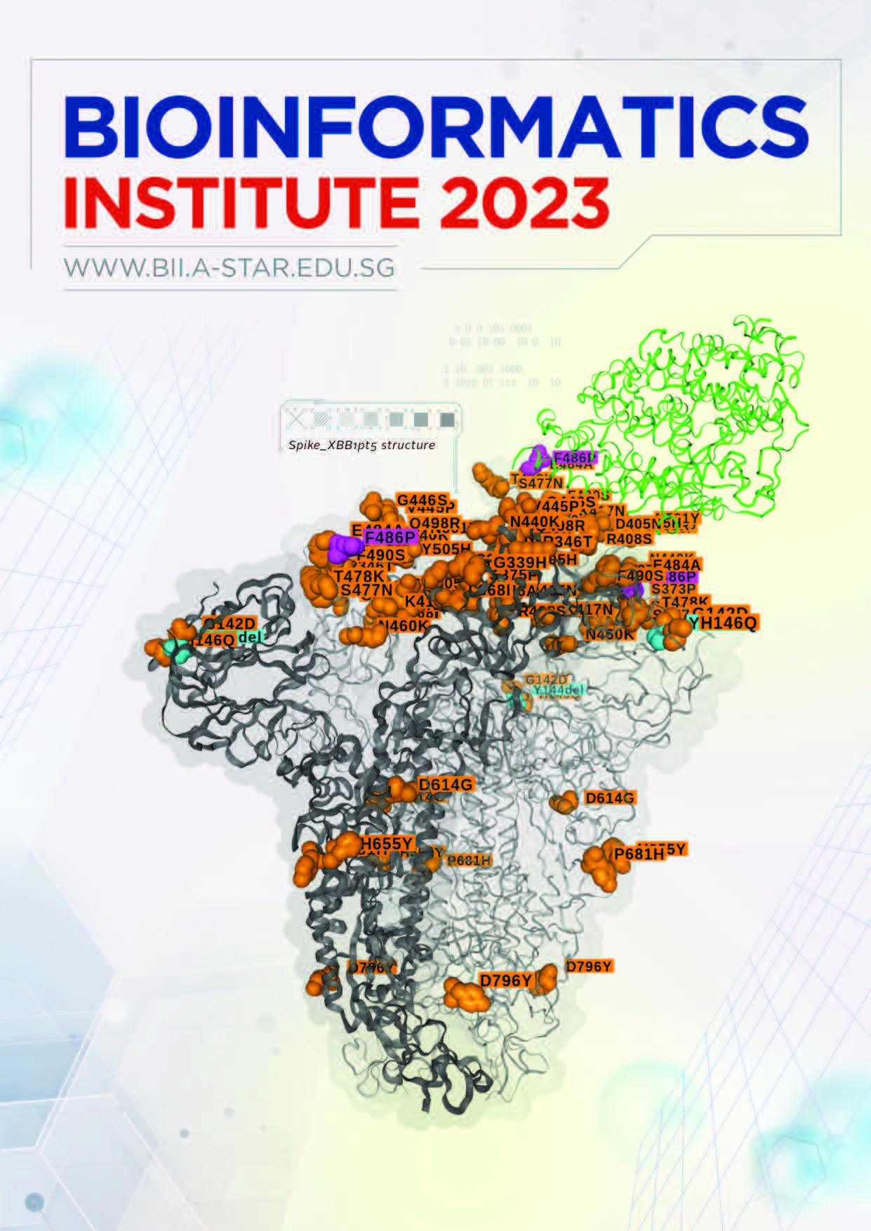 BII Yearbook 2023 Cover