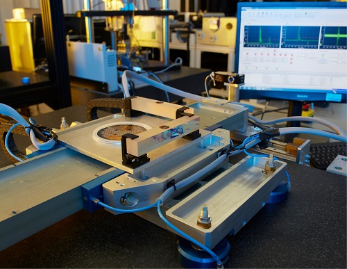 Control in Automation Systems