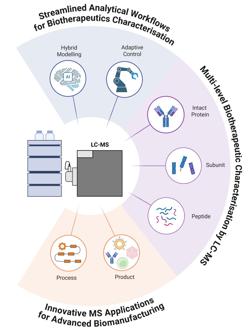 Bti Pa Website Overview (resized)