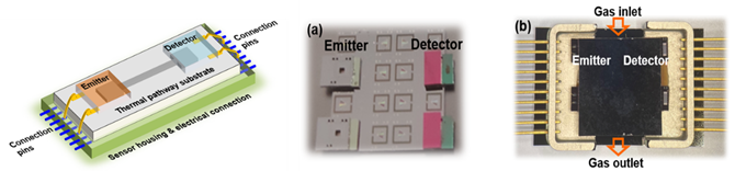 astar-image-placeholder