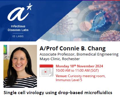 Single cell virology using drop-based microfluidics