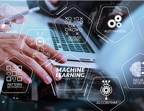 Machine Learning for Supply Chain Analytics and Operations Management