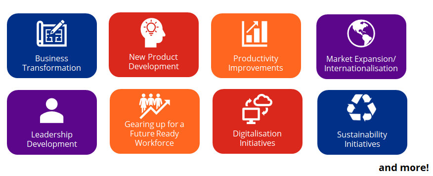 Applications of OTR