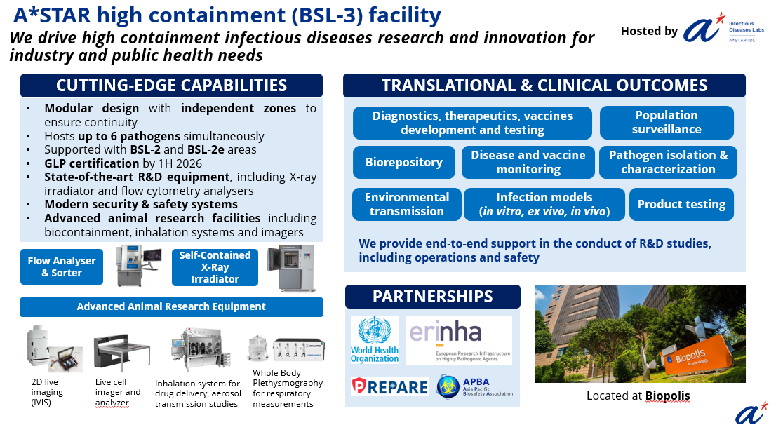 BSL-3