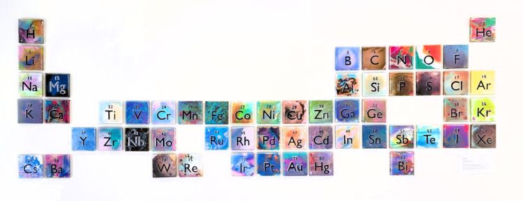 ISCE2 periodic table
