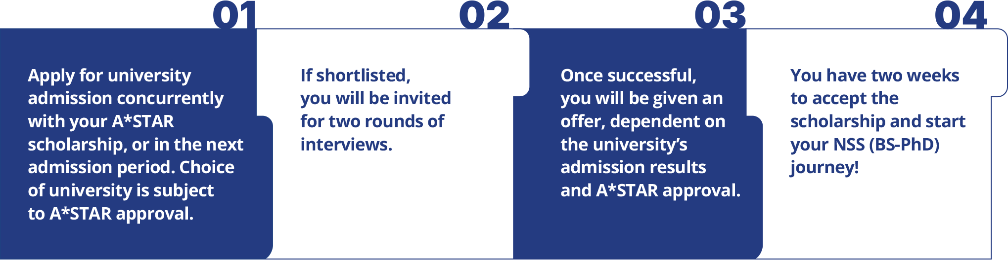 astar-image-placeholder