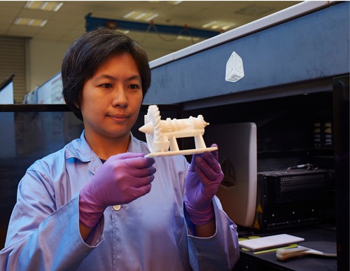 Polymer-based Additive Manufacturing Processes for Flexible Mass Customisation