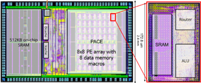 ICDcompute1