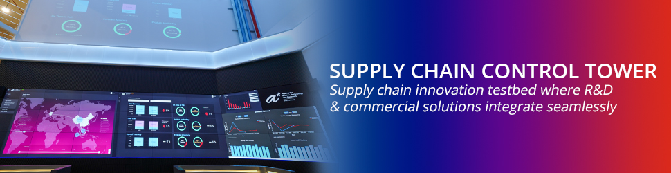 Supply Chain 4.0 Supply Chain Control Tower