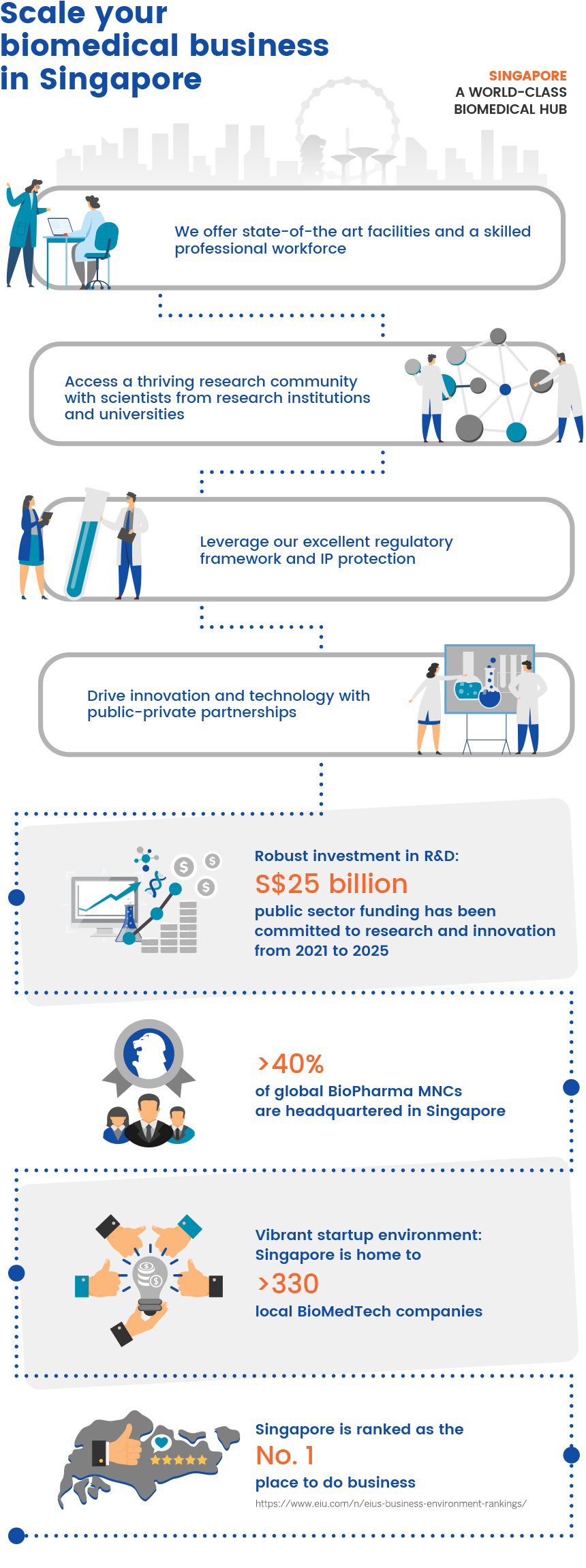 infographic_howwecanhelp_3c