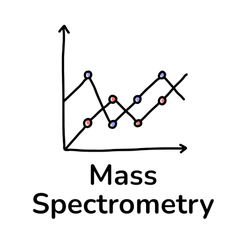 Mass_Spectrometry