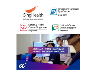 SingHealth Healthcare Translation Partnership