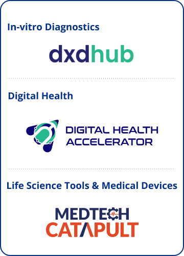 Tech and product development