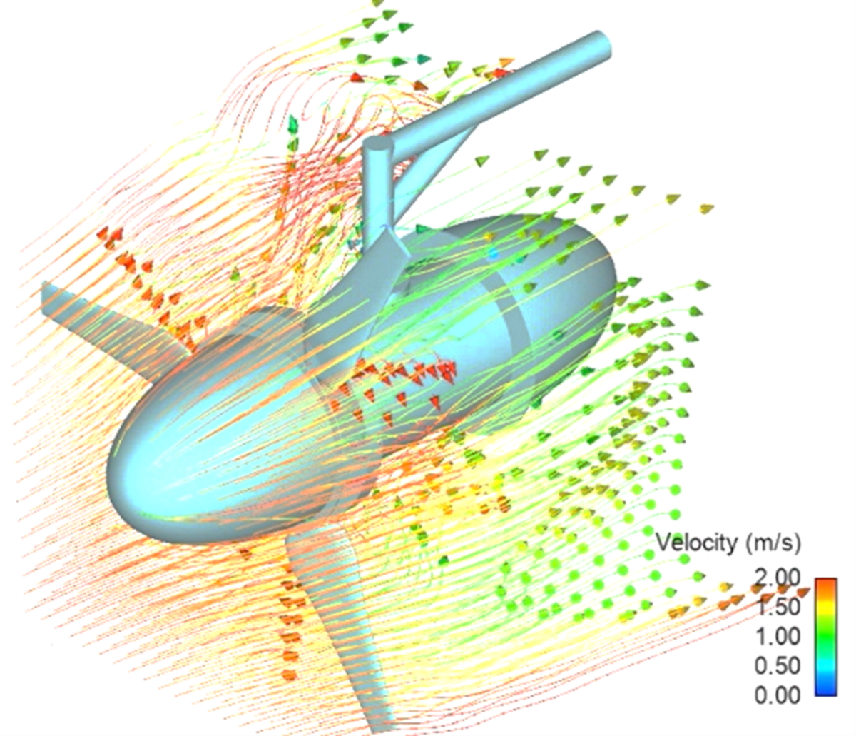 CFD Flow on Tidal Turbine