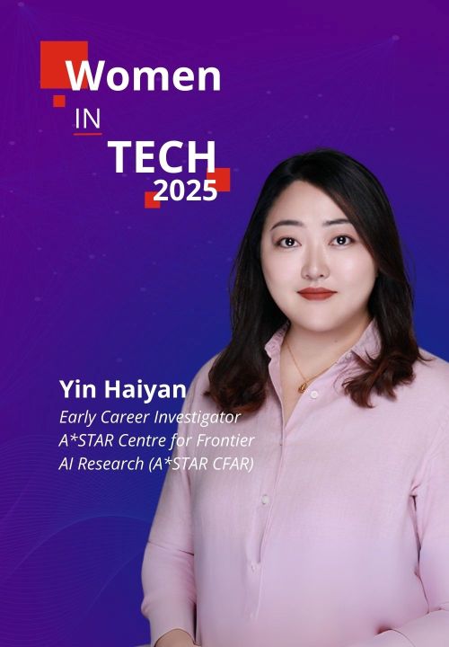 Yin Haiyan
