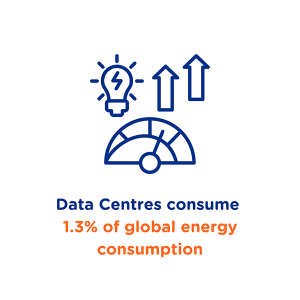 astar-koollogix - data centres consumption