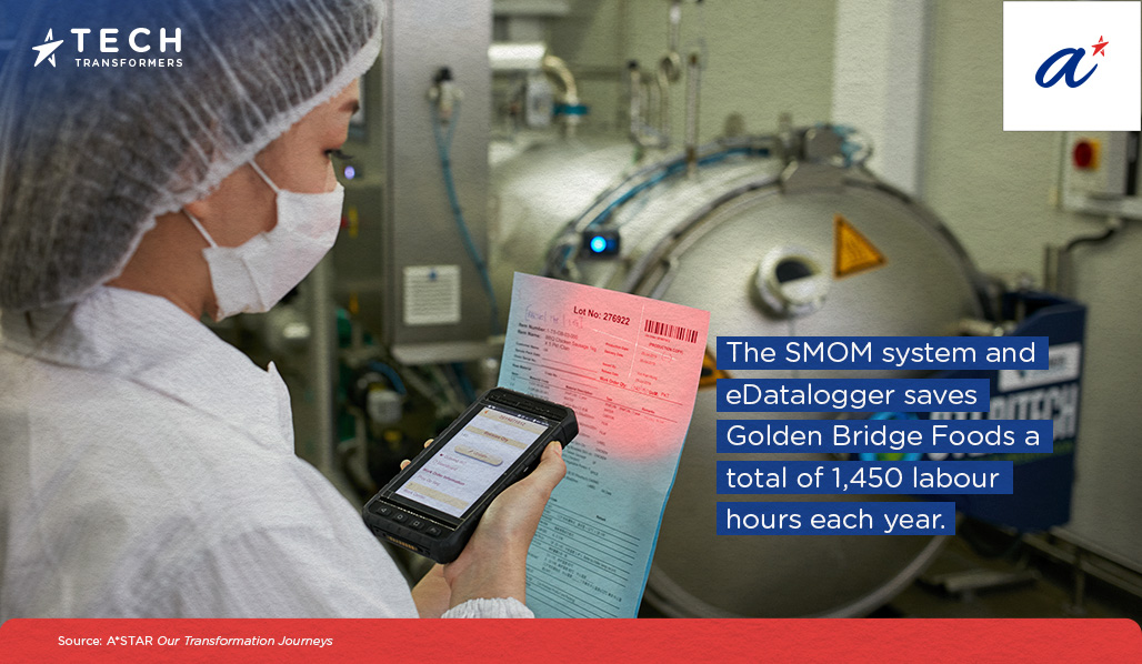 Golden Bridge Foods uses ASTAR’s S-MOM system to record work in progress