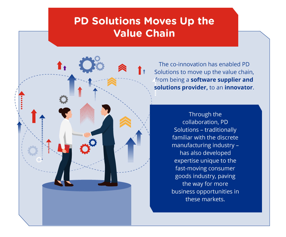 PD Solutions_p3