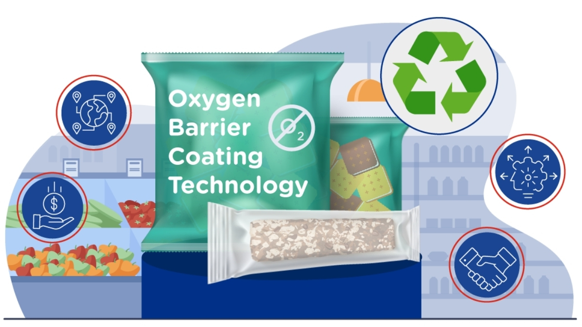 Seizing Opportunities In Sustainable Food Packaging