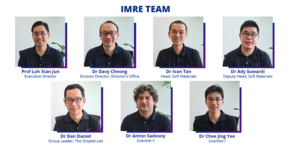 behind the scenes - IMRE Team