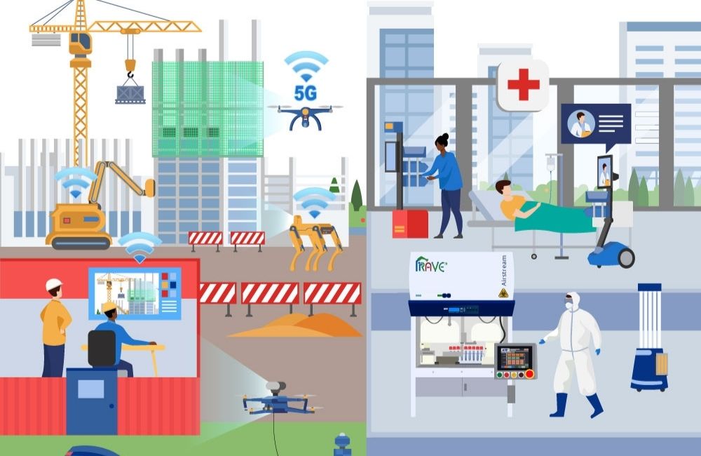 ASTAR_Robots are a game-changer _1000x650 Why robots are a game-changer during and post-pandemic