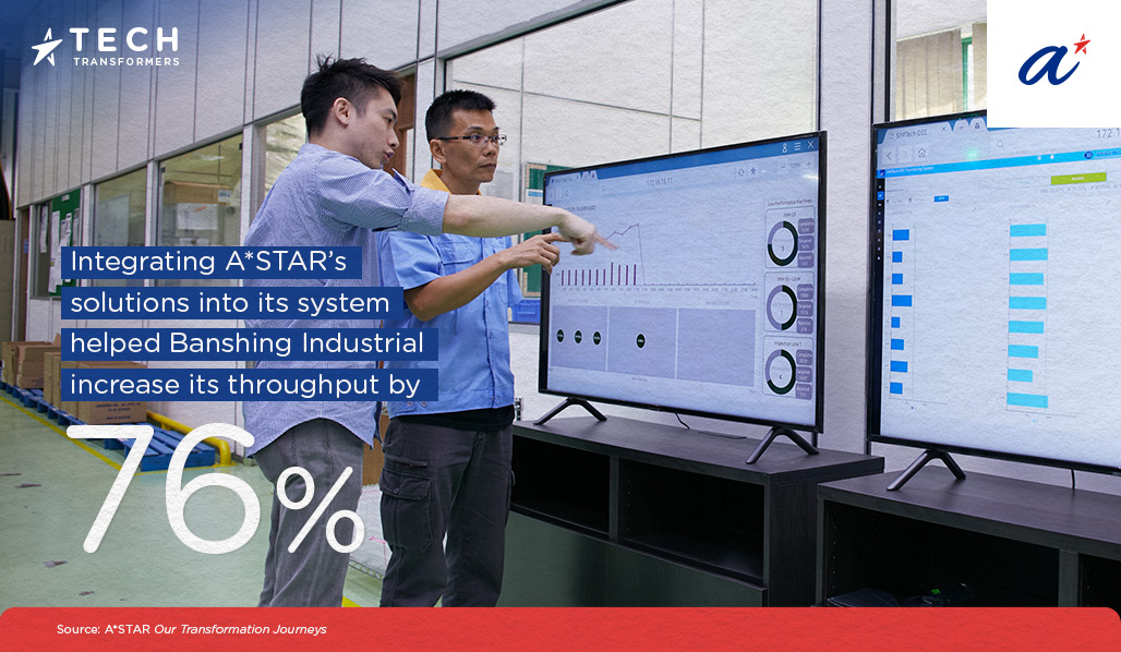 Banshing-Industrial-improves-production-with-ASTAR Banshing Industrial uses ASTAR technology to improve production rate