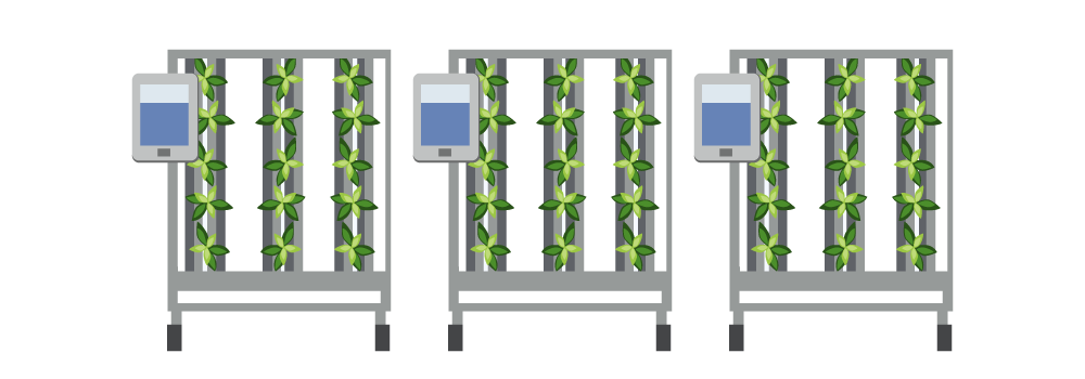 Vertical farm R&D facility