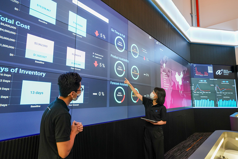 A*STAR guides SMEs through early-stage product development