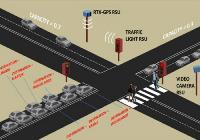 AI for urban traffic flow