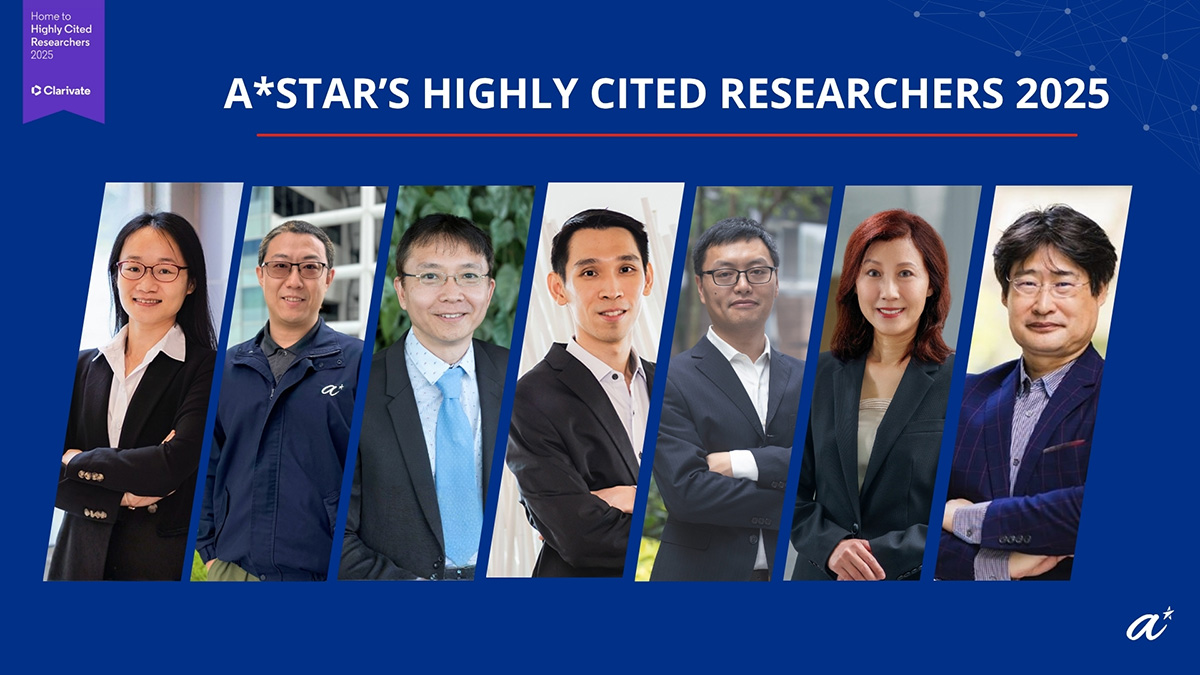 Highly Cited Researchers 2025